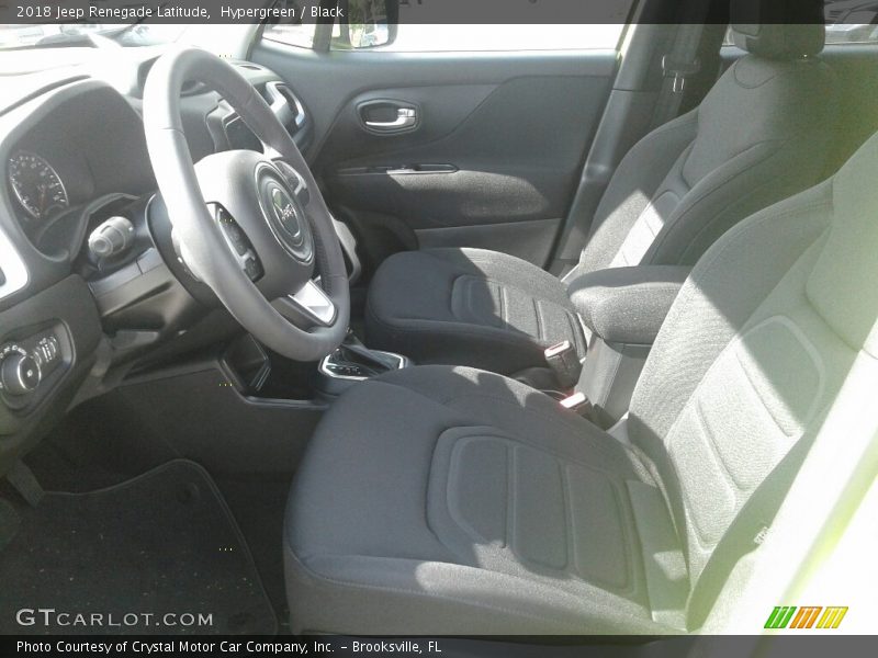 Hypergreen / Black 2018 Jeep Renegade Latitude