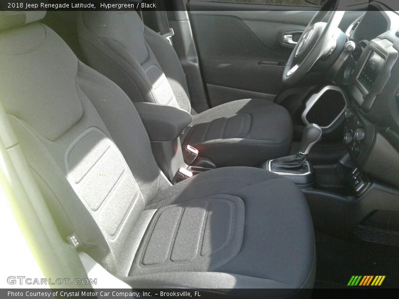 Hypergreen / Black 2018 Jeep Renegade Latitude