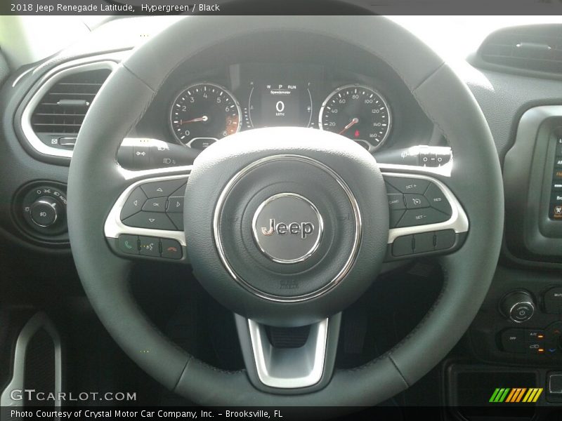 Hypergreen / Black 2018 Jeep Renegade Latitude