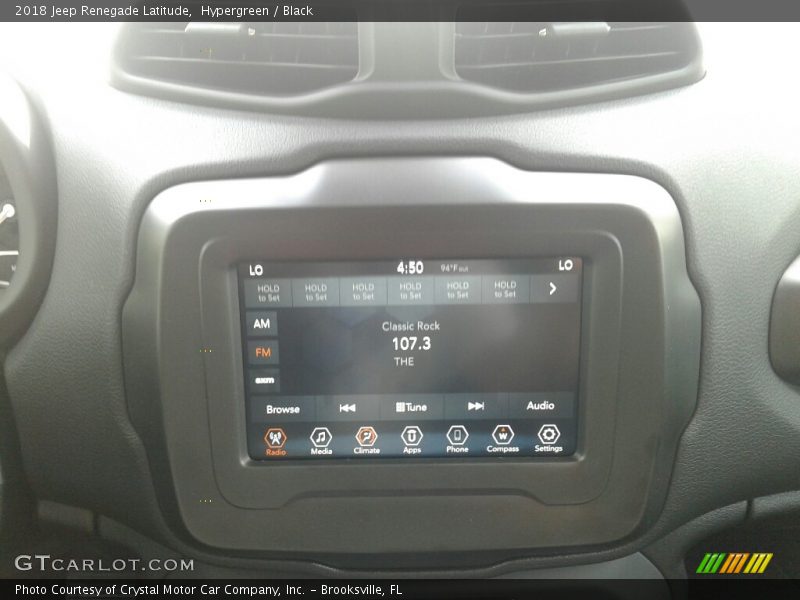 Hypergreen / Black 2018 Jeep Renegade Latitude