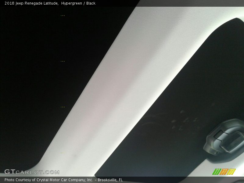 Hypergreen / Black 2018 Jeep Renegade Latitude