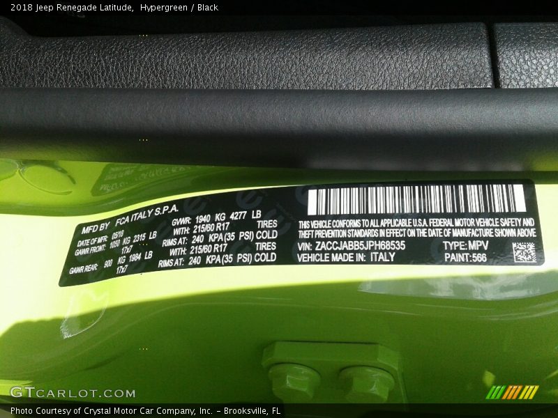 Hypergreen / Black 2018 Jeep Renegade Latitude