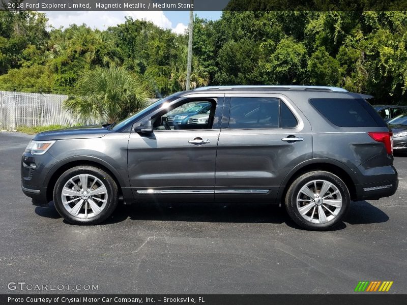 Magnetic Metallic / Medium Stone 2018 Ford Explorer Limited