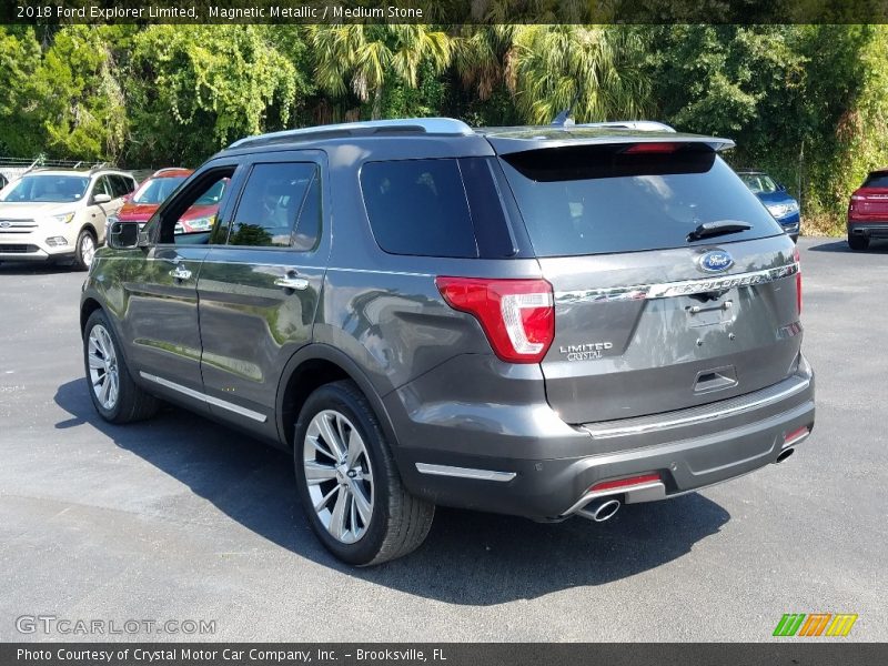 Magnetic Metallic / Medium Stone 2018 Ford Explorer Limited