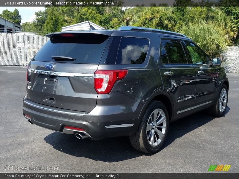 Magnetic Metallic / Medium Stone 2018 Ford Explorer Limited