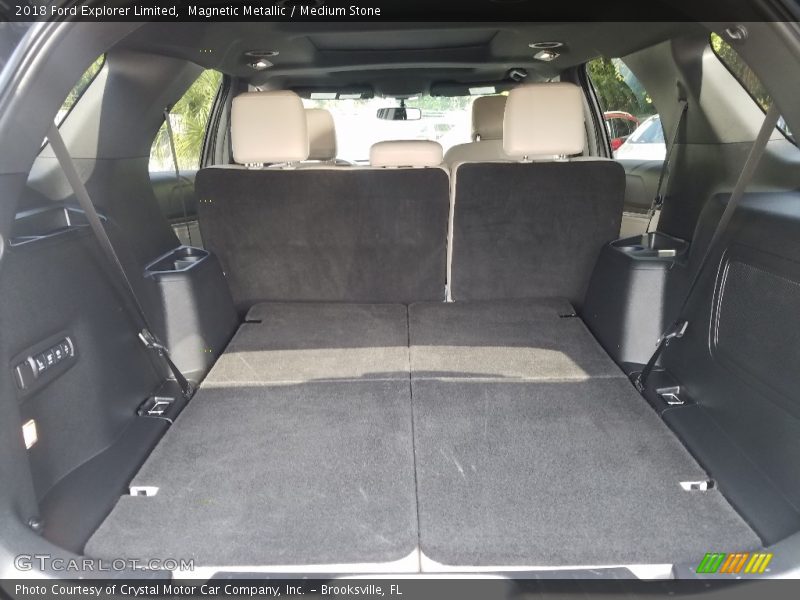 Magnetic Metallic / Medium Stone 2018 Ford Explorer Limited