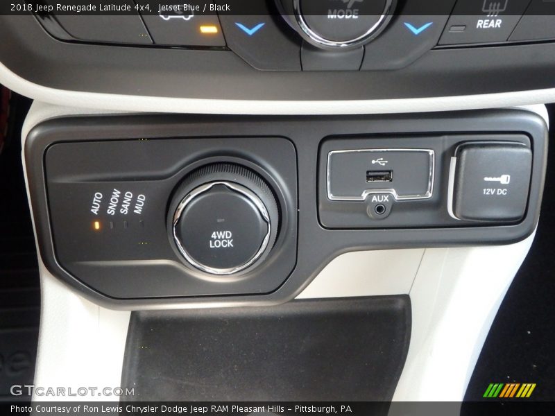 Jetset Blue / Black 2018 Jeep Renegade Latitude 4x4