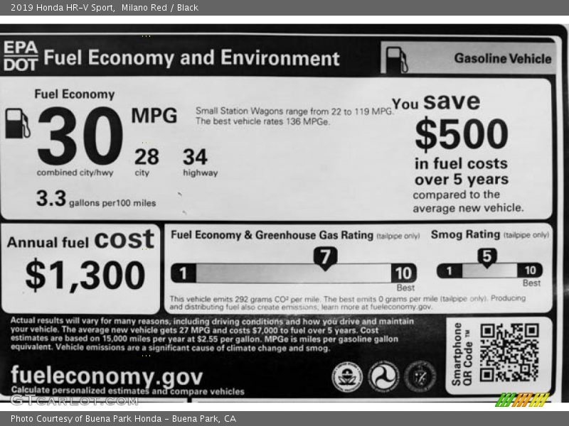 Info Tag of 2019 HR-V Sport