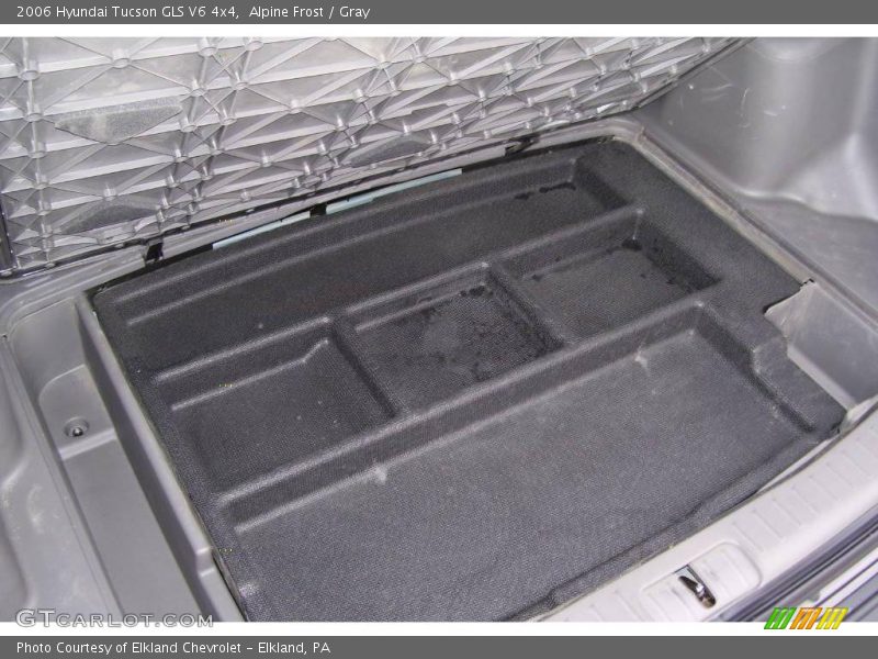 Alpine Frost / Gray 2006 Hyundai Tucson GLS V6 4x4