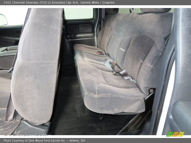 Summit White / Graphite 2002 Chevrolet Silverado 2500 LS Extended Cab 4x4