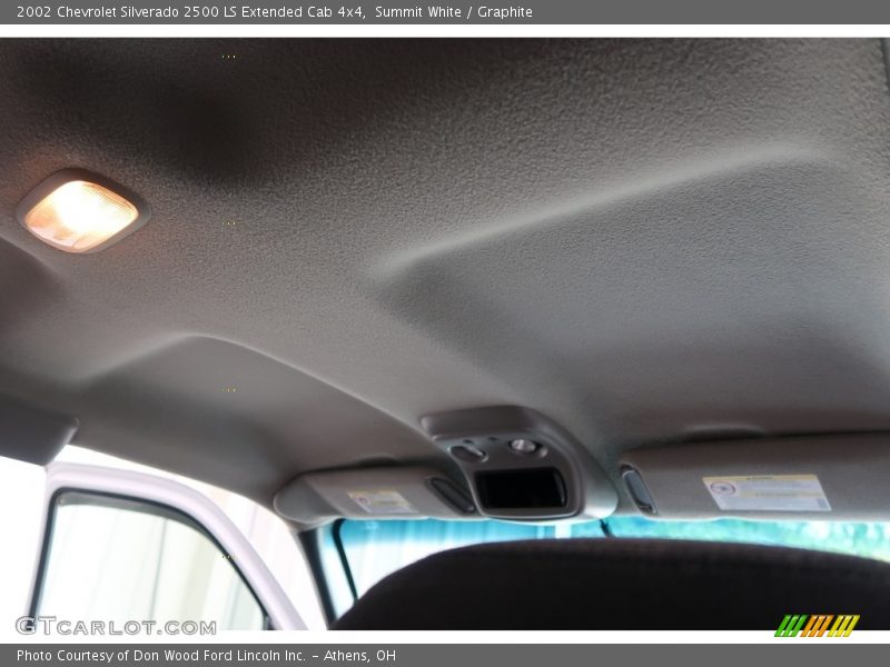 Summit White / Graphite 2002 Chevrolet Silverado 2500 LS Extended Cab 4x4