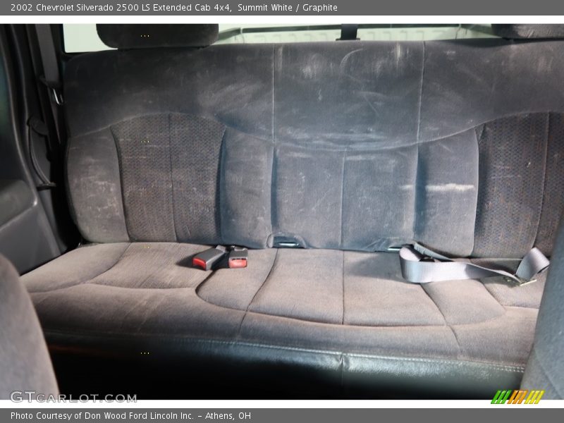 Summit White / Graphite 2002 Chevrolet Silverado 2500 LS Extended Cab 4x4