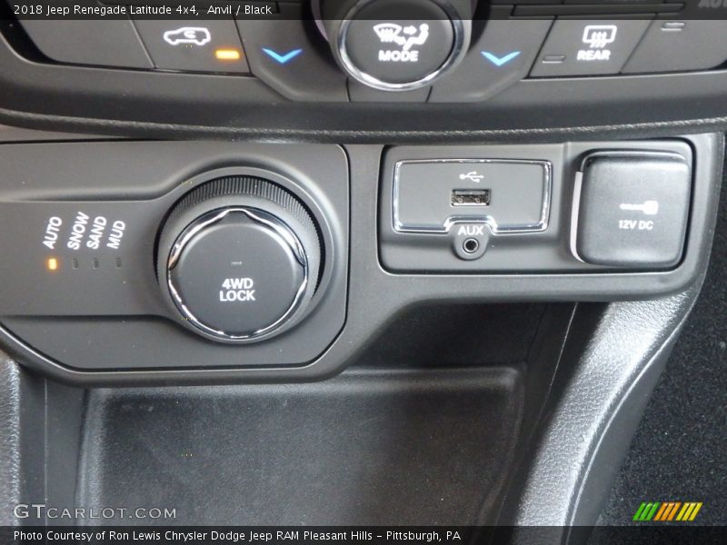 Anvil / Black 2018 Jeep Renegade Latitude 4x4