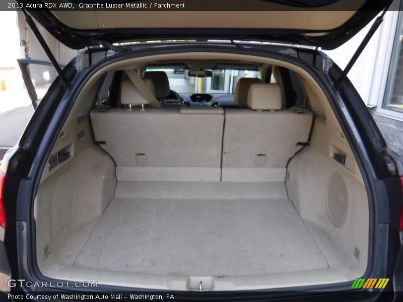 Graphite Luster Metallic / Parchment 2013 Acura RDX AWD