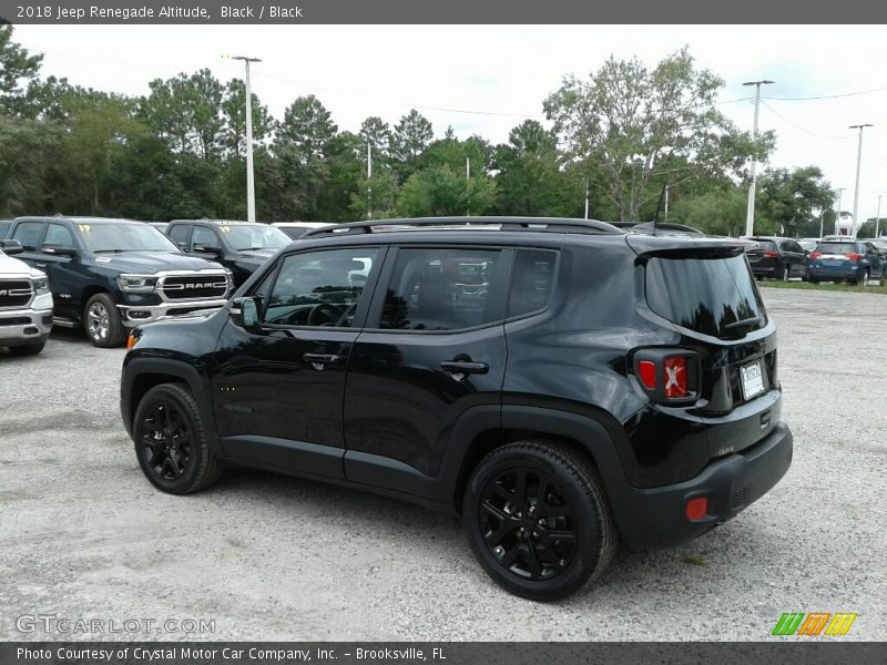 Black / Black 2018 Jeep Renegade Altitude