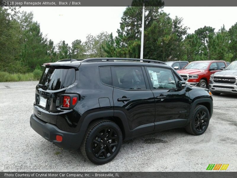 Black / Black 2018 Jeep Renegade Altitude