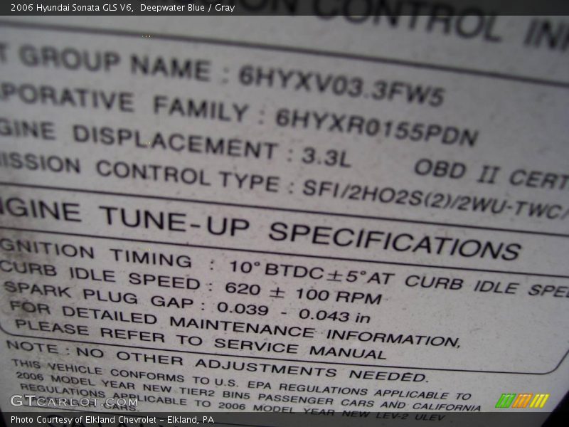 Deepwater Blue / Gray 2006 Hyundai Sonata GLS V6
