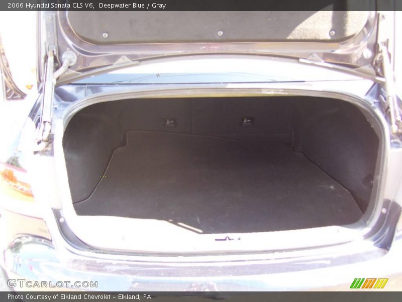 Deepwater Blue / Gray 2006 Hyundai Sonata GLS V6
