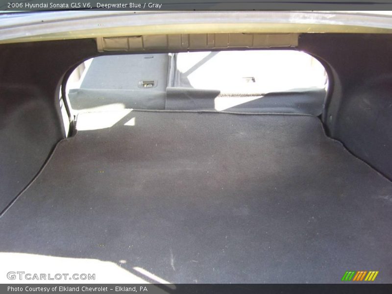 Deepwater Blue / Gray 2006 Hyundai Sonata GLS V6