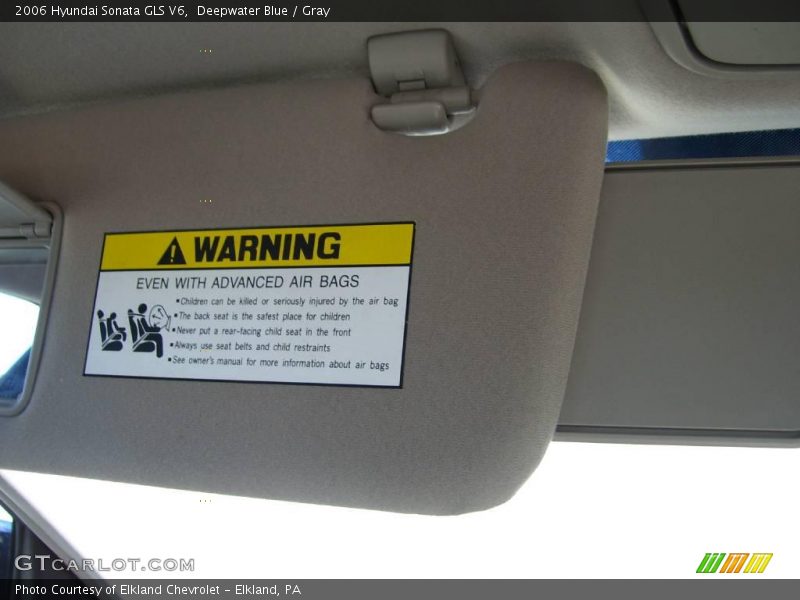 Deepwater Blue / Gray 2006 Hyundai Sonata GLS V6