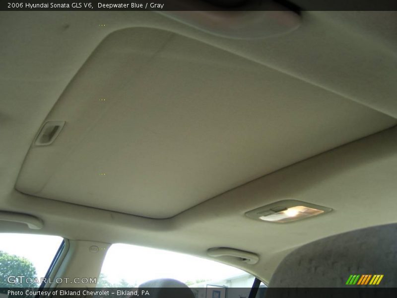 Deepwater Blue / Gray 2006 Hyundai Sonata GLS V6