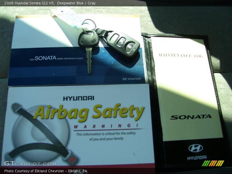 Deepwater Blue / Gray 2006 Hyundai Sonata GLS V6