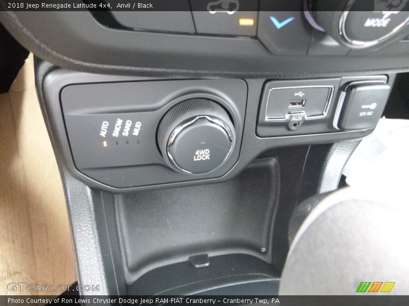 Anvil / Black 2018 Jeep Renegade Latitude 4x4
