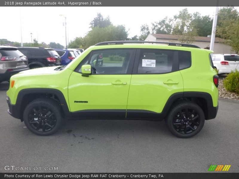 Hypergreen / Black 2018 Jeep Renegade Latitude 4x4