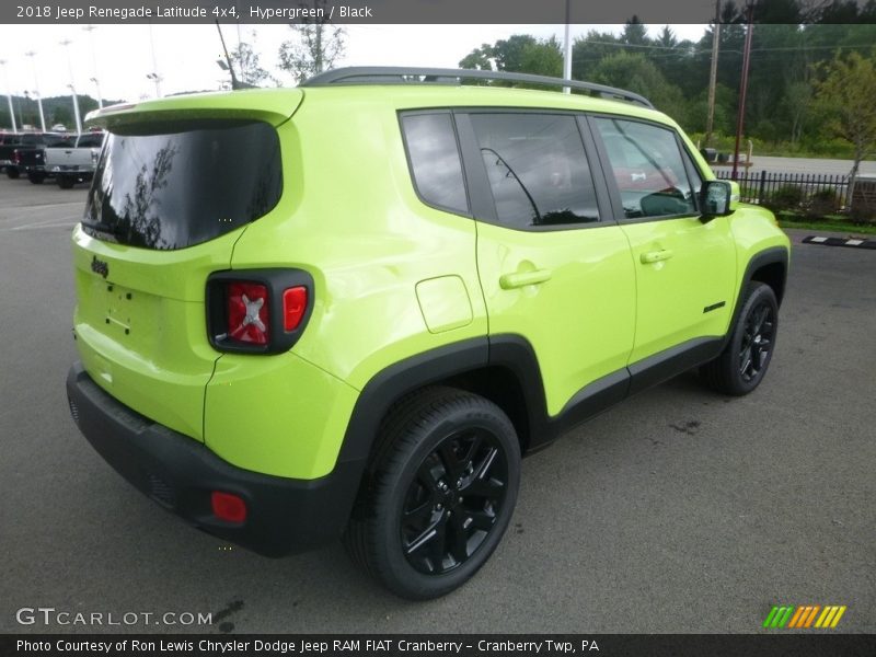 Hypergreen / Black 2018 Jeep Renegade Latitude 4x4