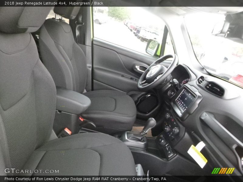 Hypergreen / Black 2018 Jeep Renegade Latitude 4x4