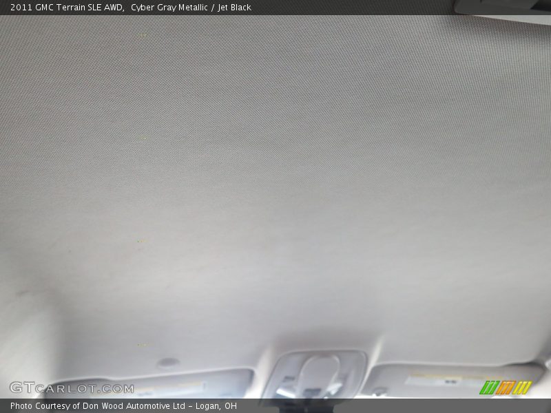 Cyber Gray Metallic / Jet Black 2011 GMC Terrain SLE AWD