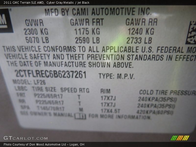 Cyber Gray Metallic / Jet Black 2011 GMC Terrain SLE AWD