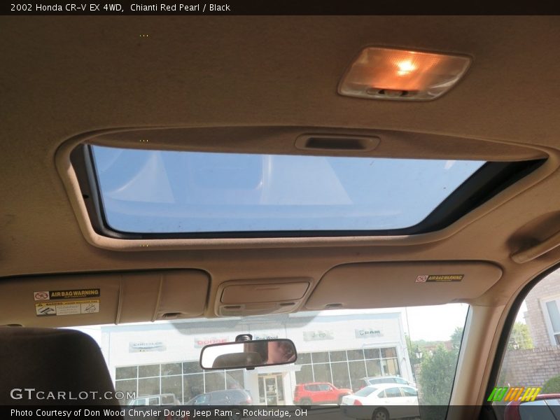 Chianti Red Pearl / Black 2002 Honda CR-V EX 4WD