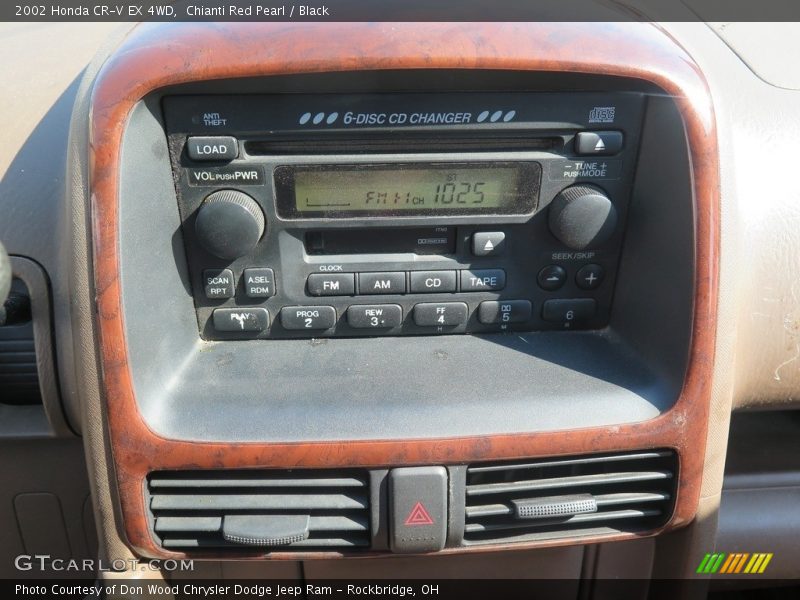 Chianti Red Pearl / Black 2002 Honda CR-V EX 4WD