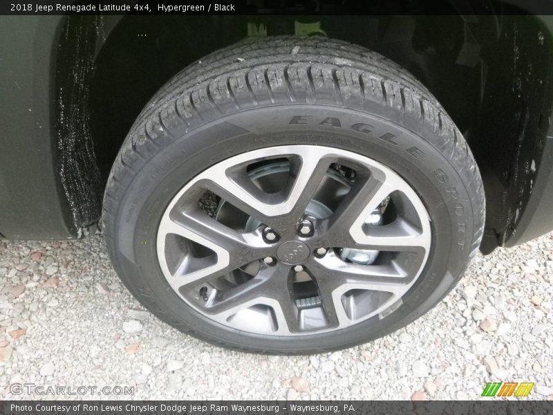 Hypergreen / Black 2018 Jeep Renegade Latitude 4x4