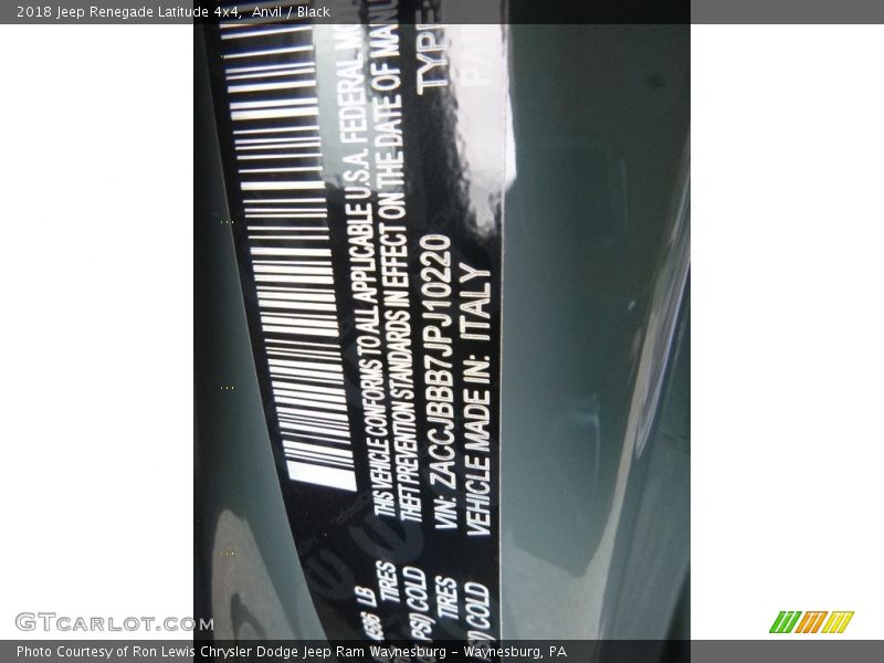 Anvil / Black 2018 Jeep Renegade Latitude 4x4