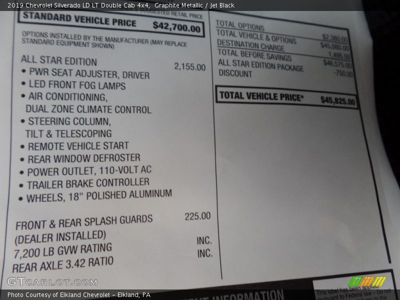 Graphite Metallic / Jet Black 2019 Chevrolet Silverado LD LT Double Cab 4x4