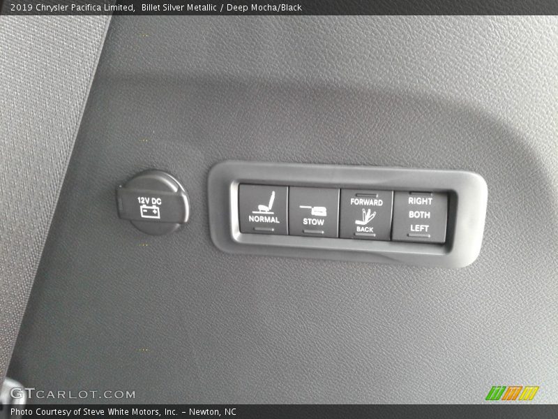 Controls of 2019 Pacifica Limited