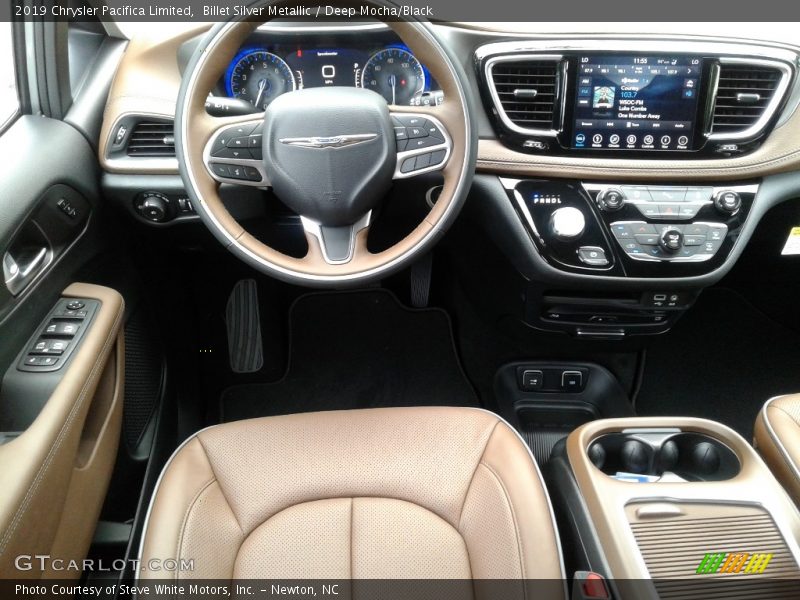 Dashboard of 2019 Pacifica Limited