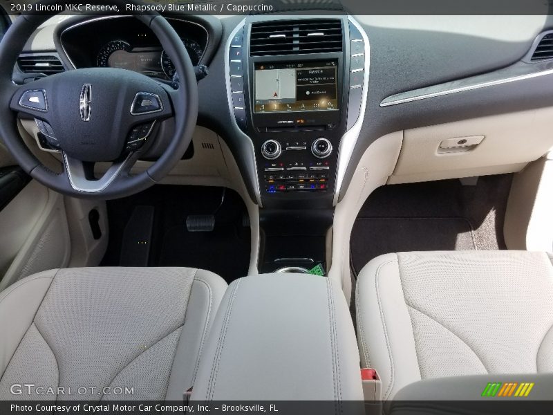 Dashboard of 2019 MKC Reserve