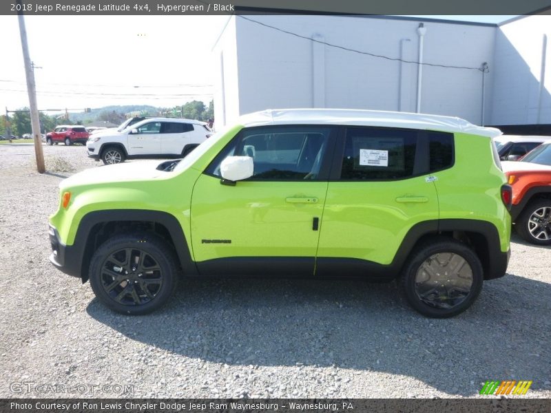 Hypergreen / Black 2018 Jeep Renegade Latitude 4x4