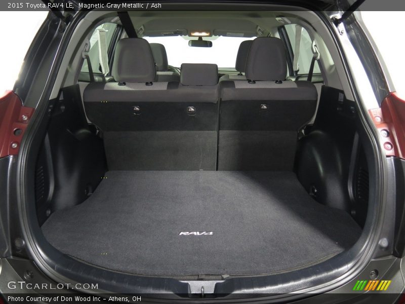 Magnetic Gray Metallic / Ash 2015 Toyota RAV4 LE