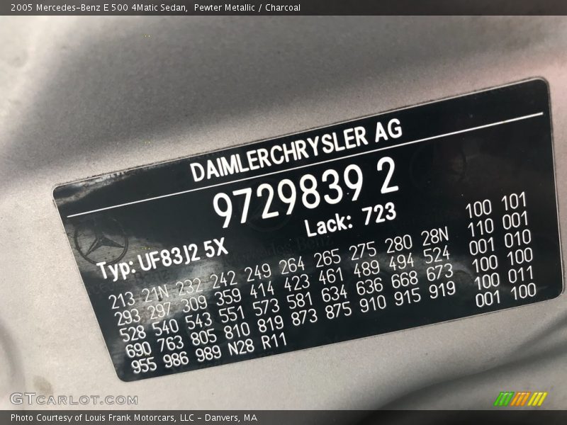 Pewter Metallic / Charcoal 2005 Mercedes-Benz E 500 4Matic Sedan