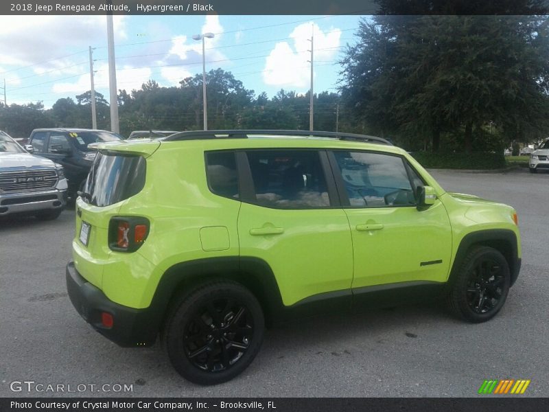 Hypergreen / Black 2018 Jeep Renegade Altitude