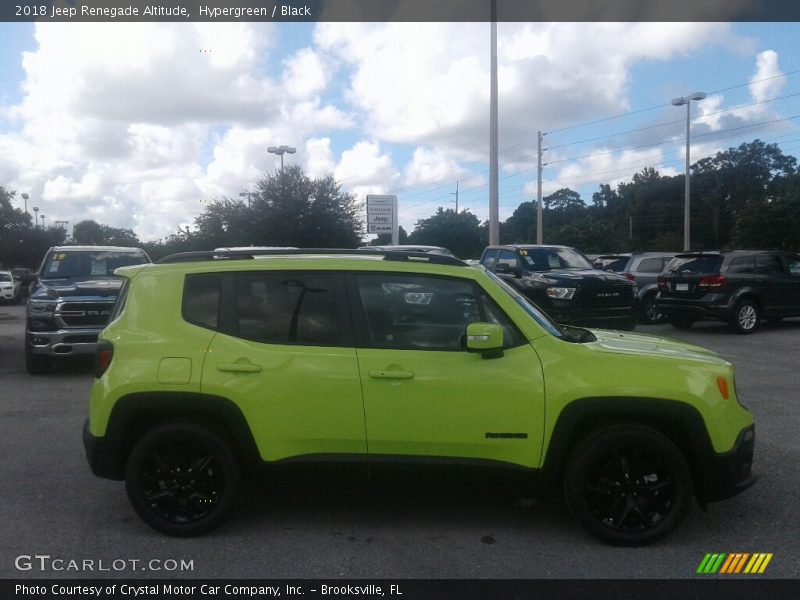 Hypergreen / Black 2018 Jeep Renegade Altitude