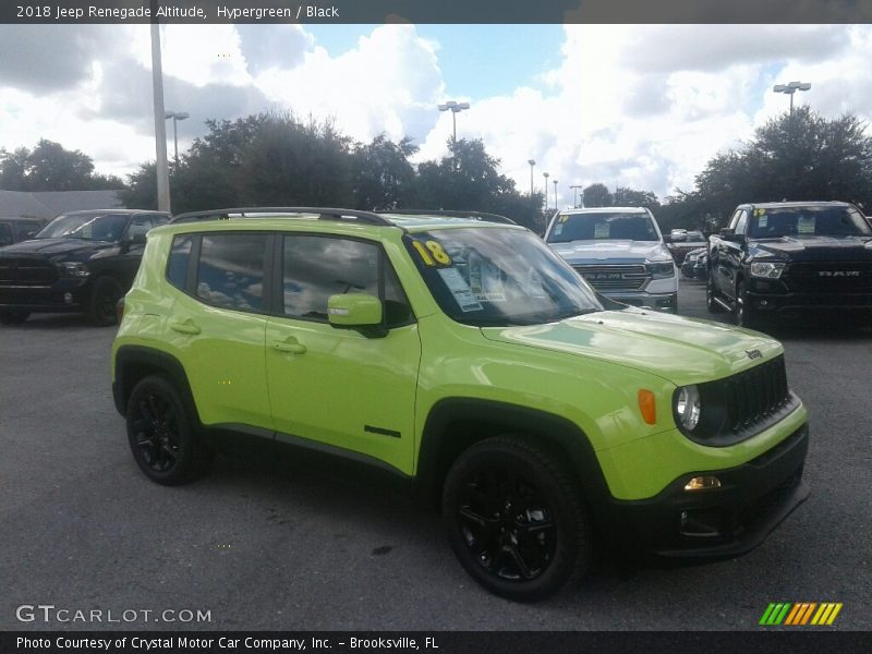 Hypergreen / Black 2018 Jeep Renegade Altitude