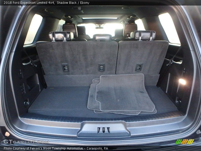 Shadow Black / Ebony 2018 Ford Expedition Limited 4x4