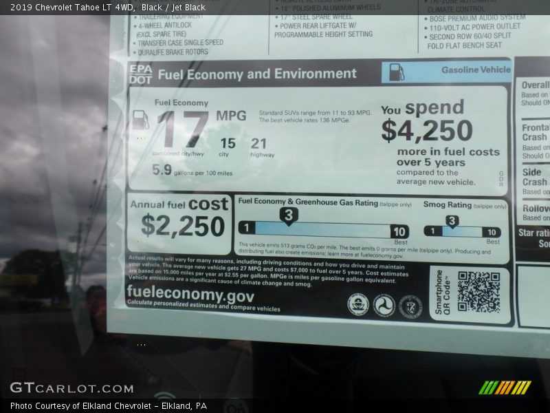  2019 Tahoe LT 4WD Window Sticker