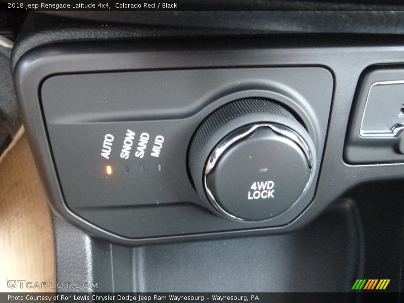Colorado Red / Black 2018 Jeep Renegade Latitude 4x4