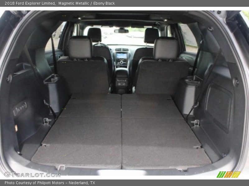Magnetic Metallic / Ebony Black 2018 Ford Explorer Limited